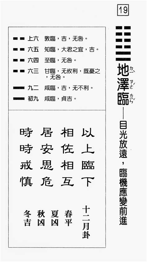 臨卦|周易19臨卦：地澤臨